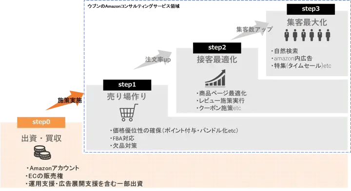 ubun_baisyu.png.w720